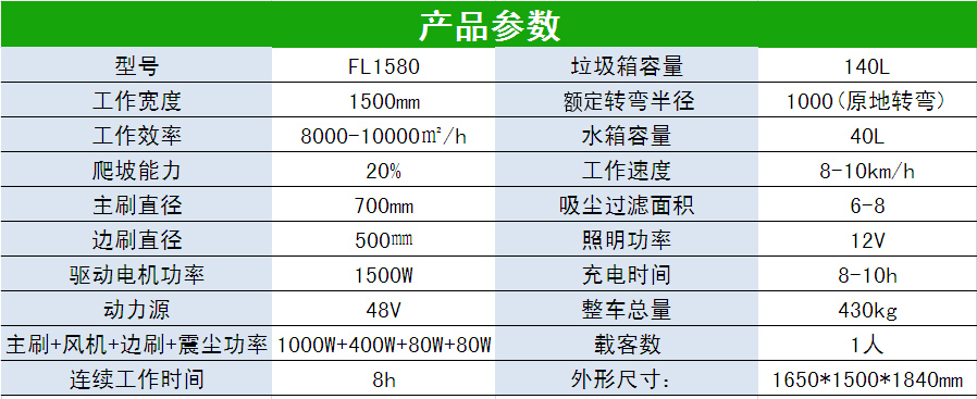 掃地機廠家