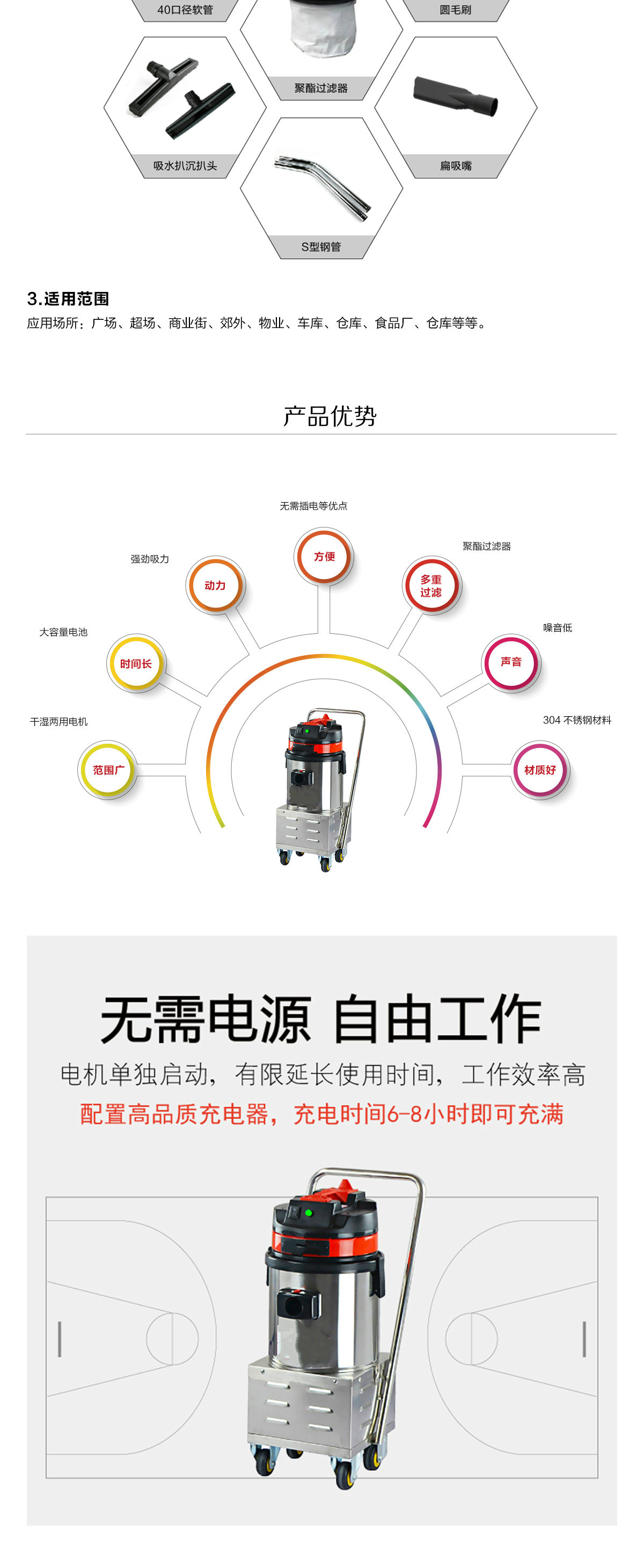 青島電瓶吸塵吸水機